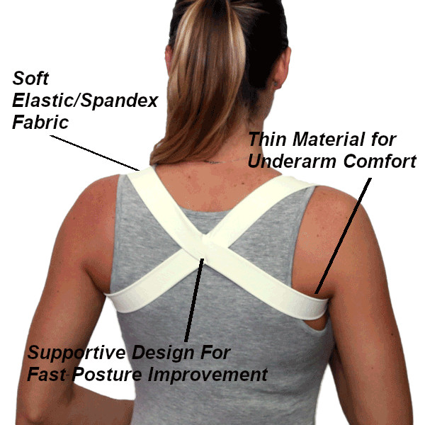 posture brace features